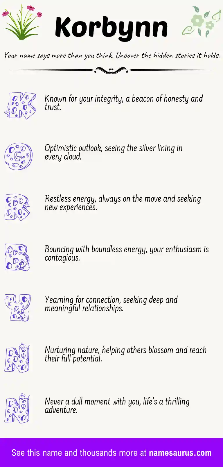 Acrostic poem about Korbynn.