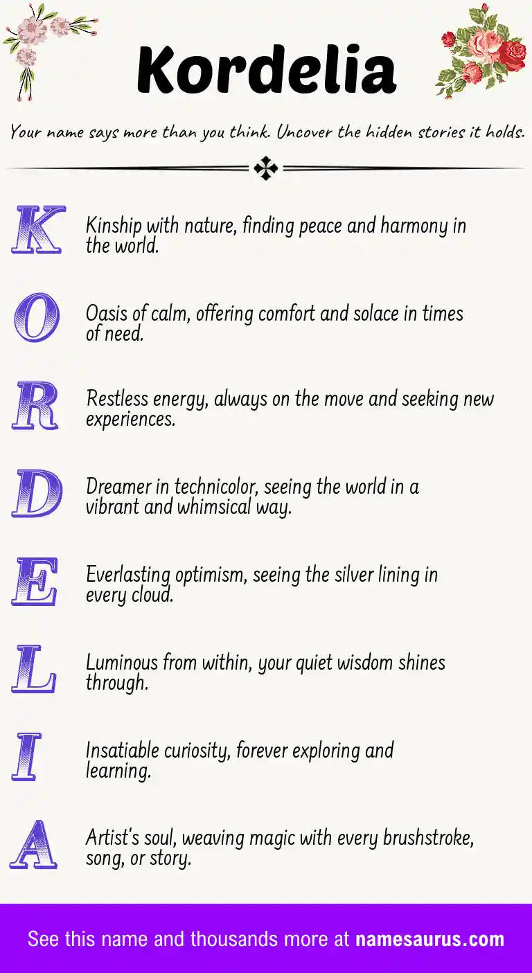 Acrostic poem about Kordelia.