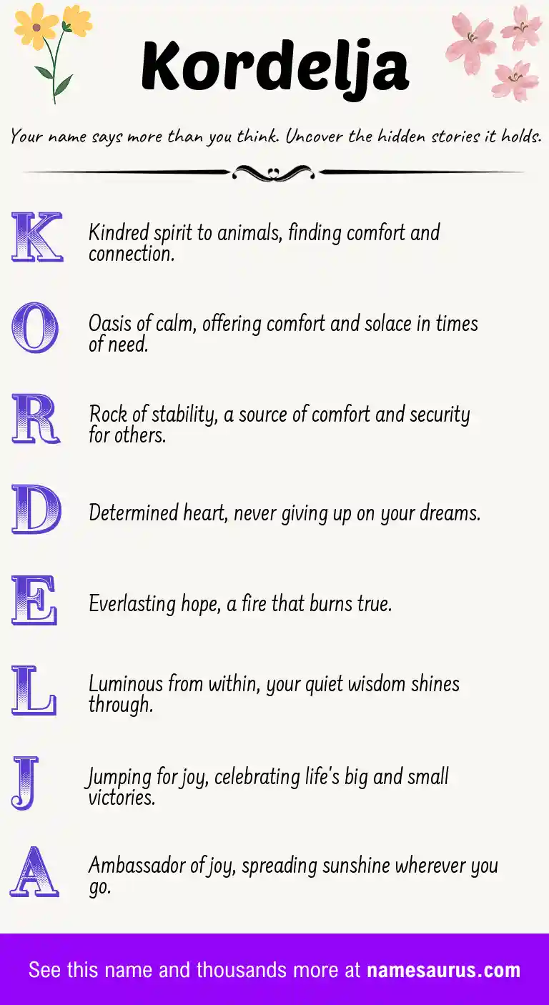 Acrostic poem about Kordelja.