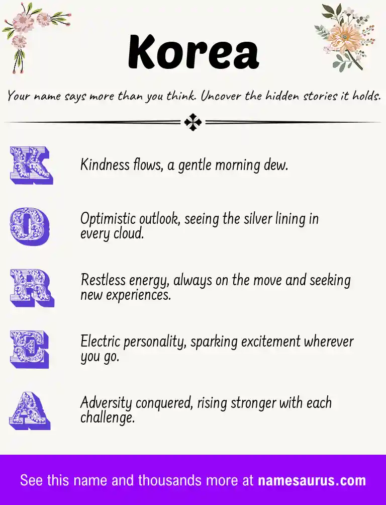 Acrostic poem about Korea.