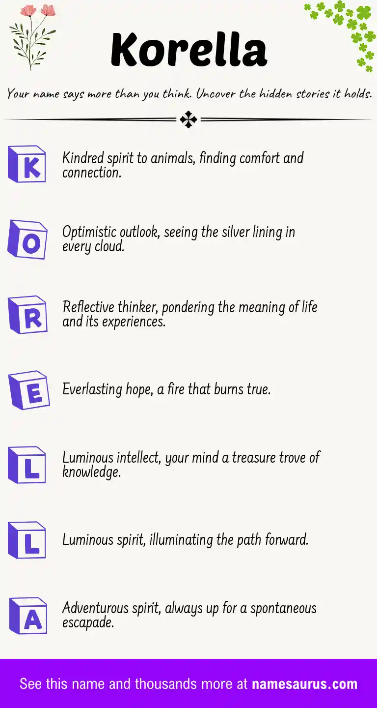Acrostic poem about Korella.
