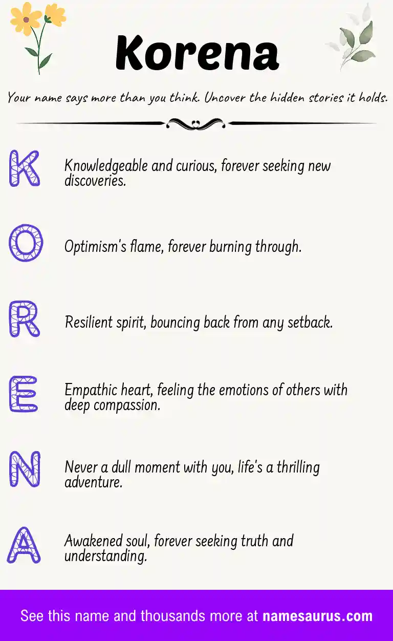 Acrostic poem about Korena.