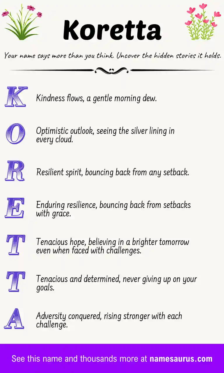 Acrostic poem about Koretta.
