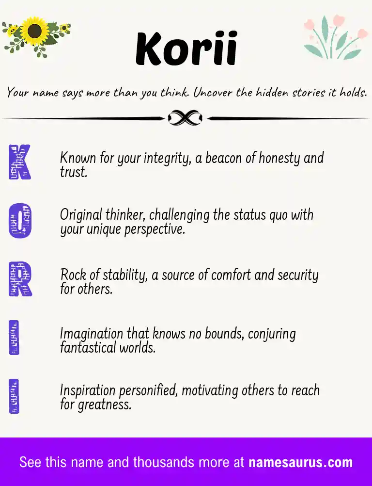 Acrostic poem about Korii.