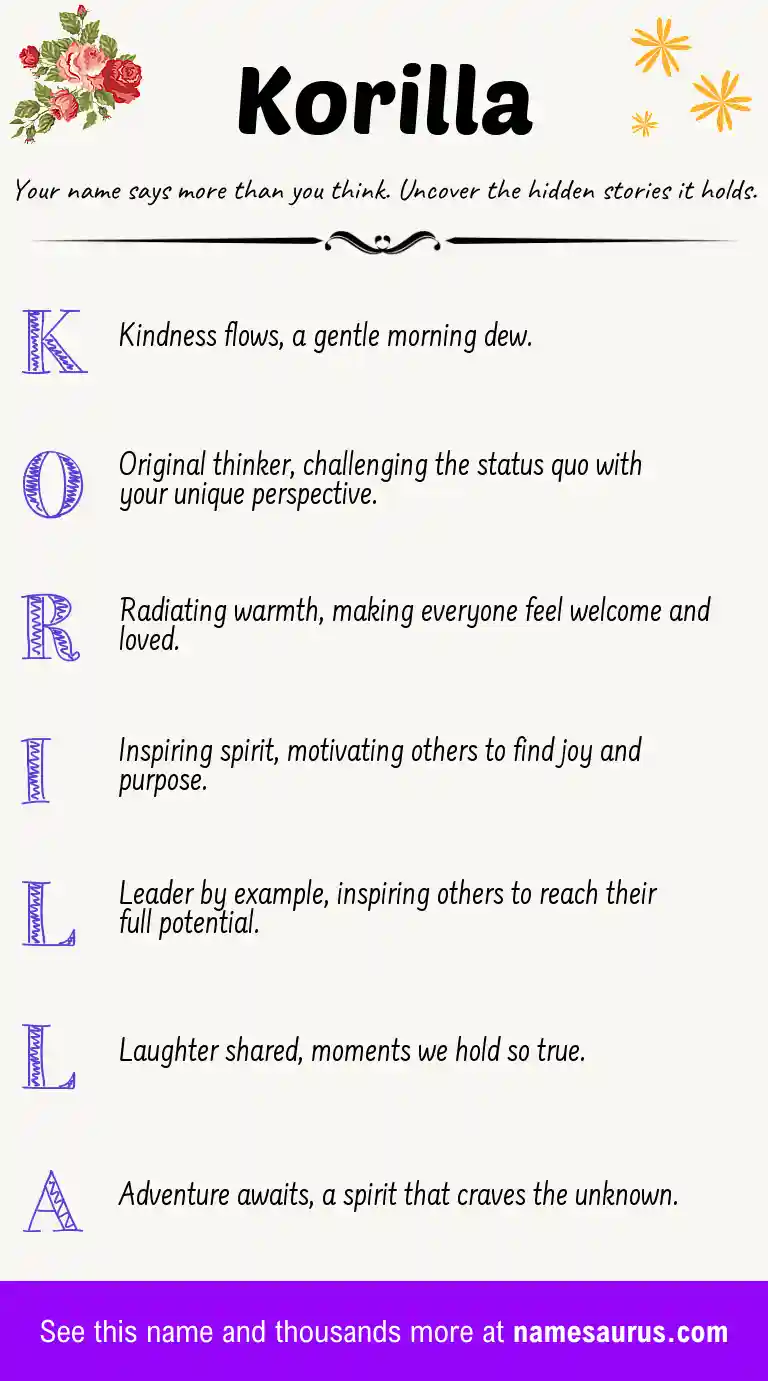 Acrostic poem about Korilla.