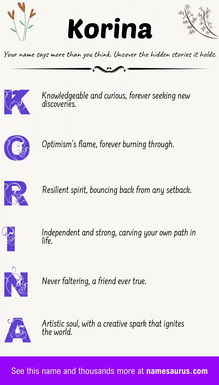 Acrostic poem about Korina.