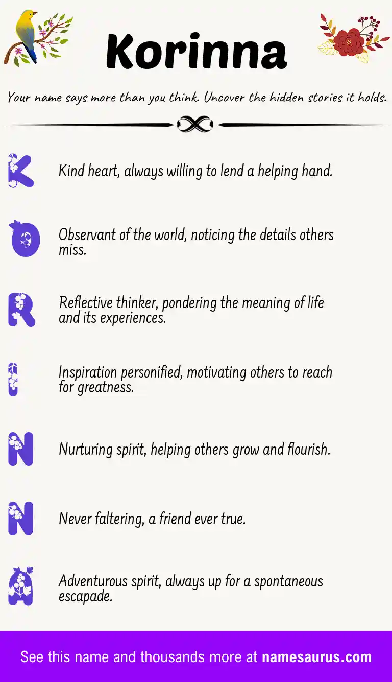 Acrostic poem about Korinna.