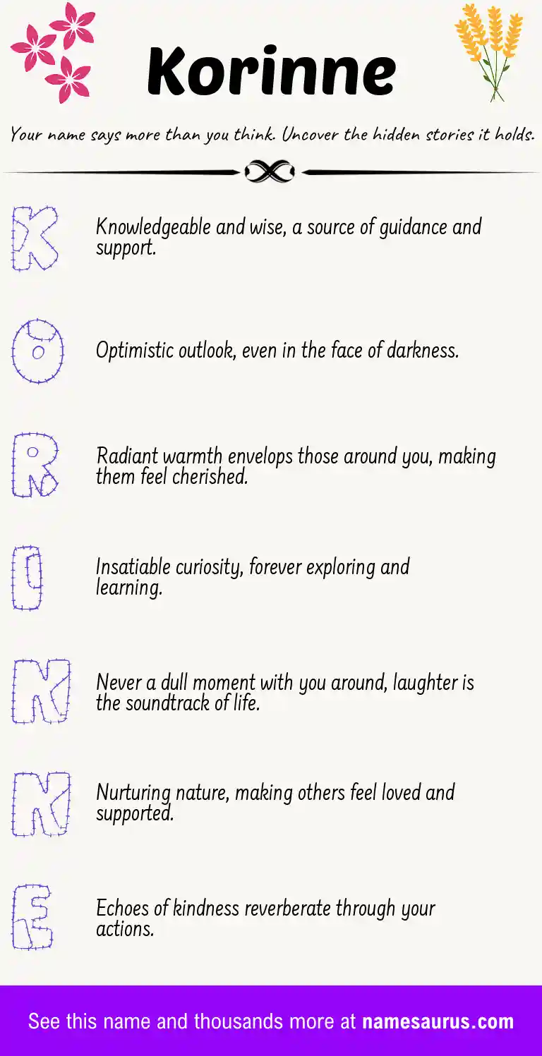 Acrostic poem about Korinne.