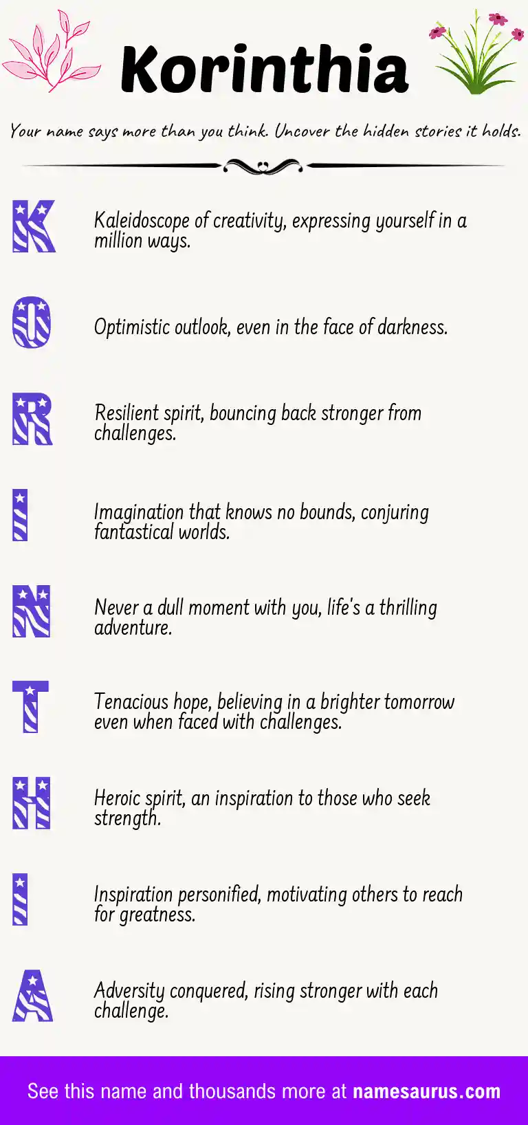 Acrostic poem about Korinthia.