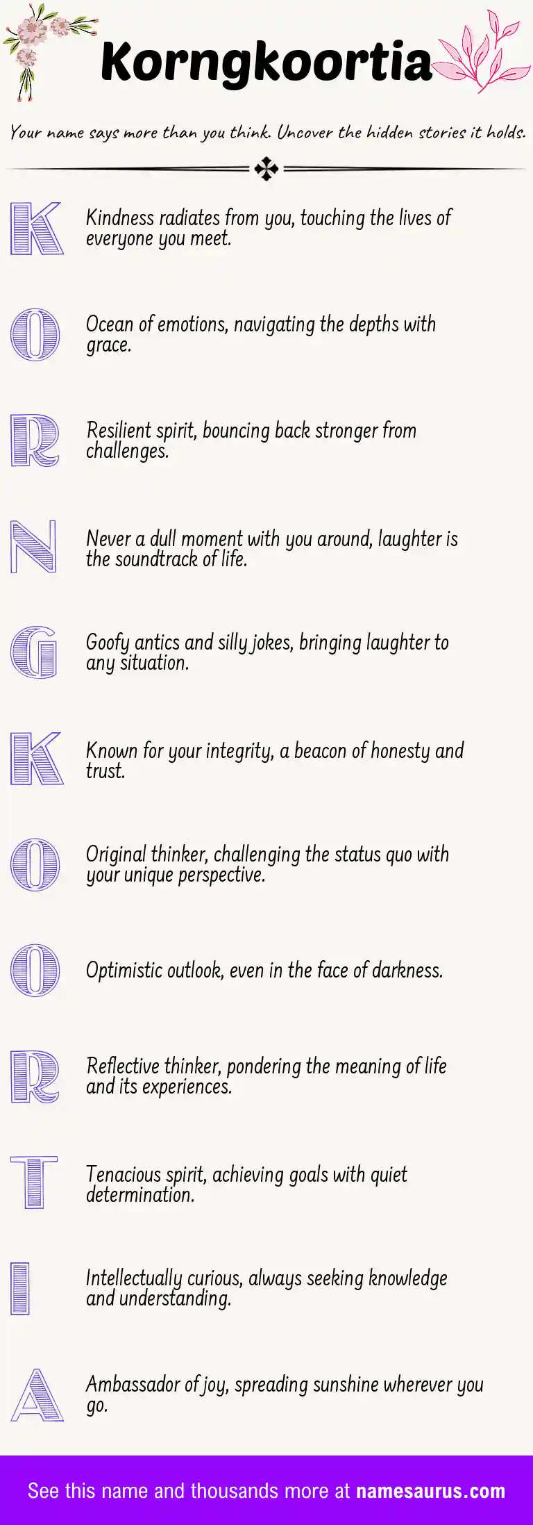 Acrostic poem about Korngkoortia.