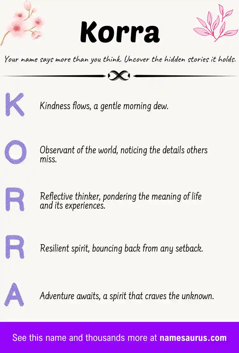Acrostic poem about Korra.