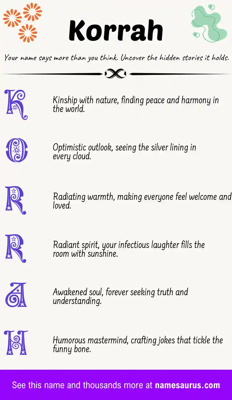 Acrostic poem about Korrah.