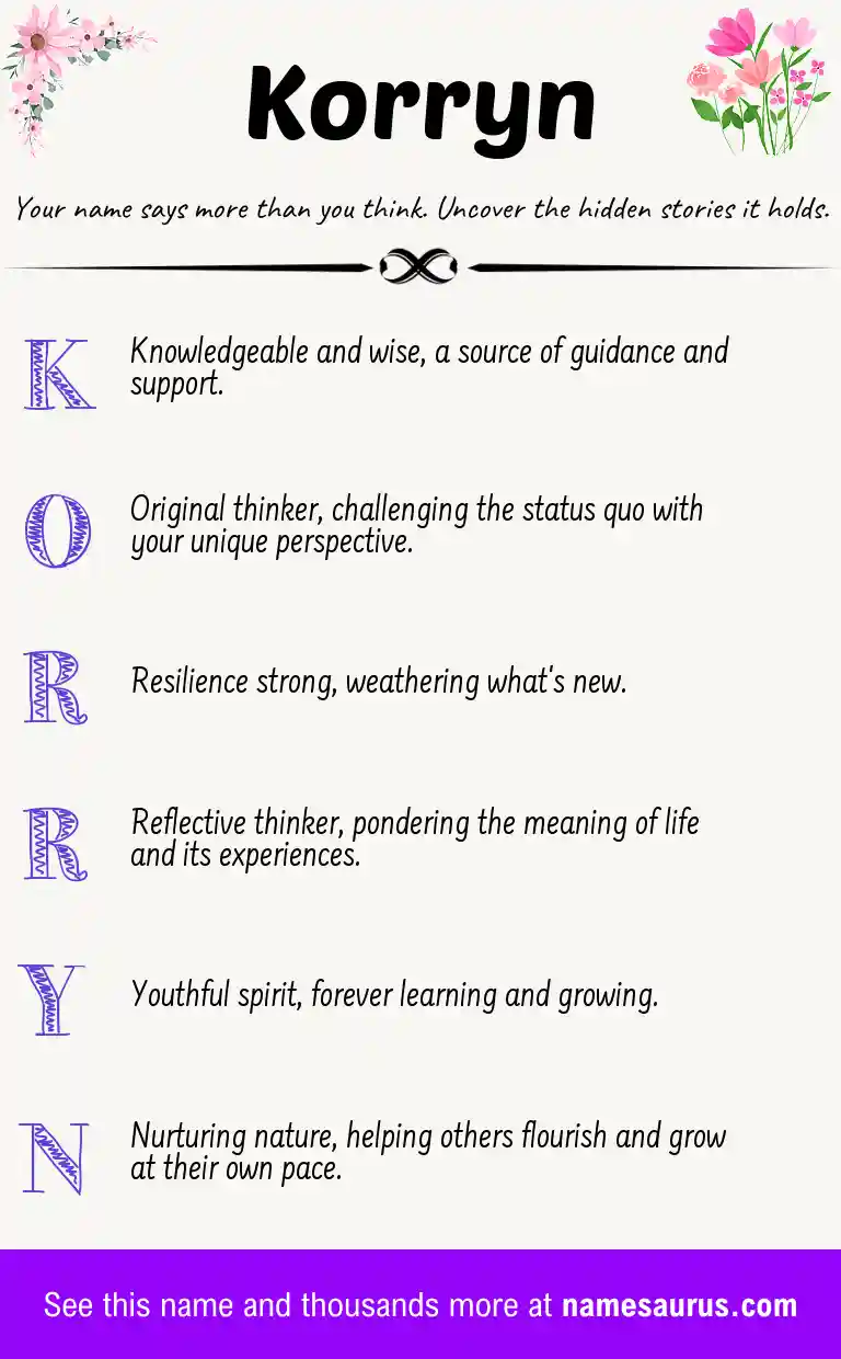 Acrostic poem about Korryn.