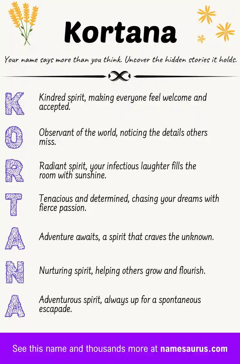 Acrostic poem about Kortana.