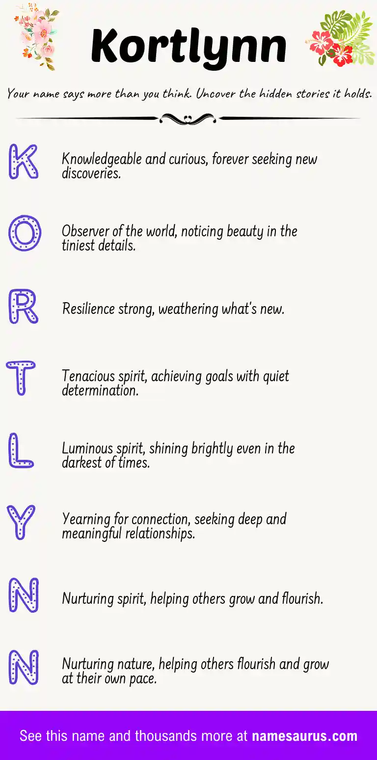 Acrostic poem about Kortlynn.