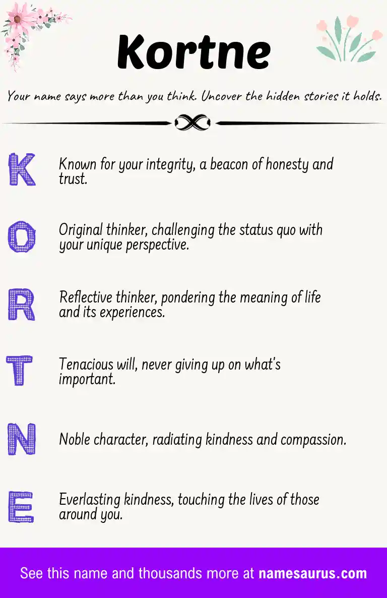 Acrostic poem about Kortne.