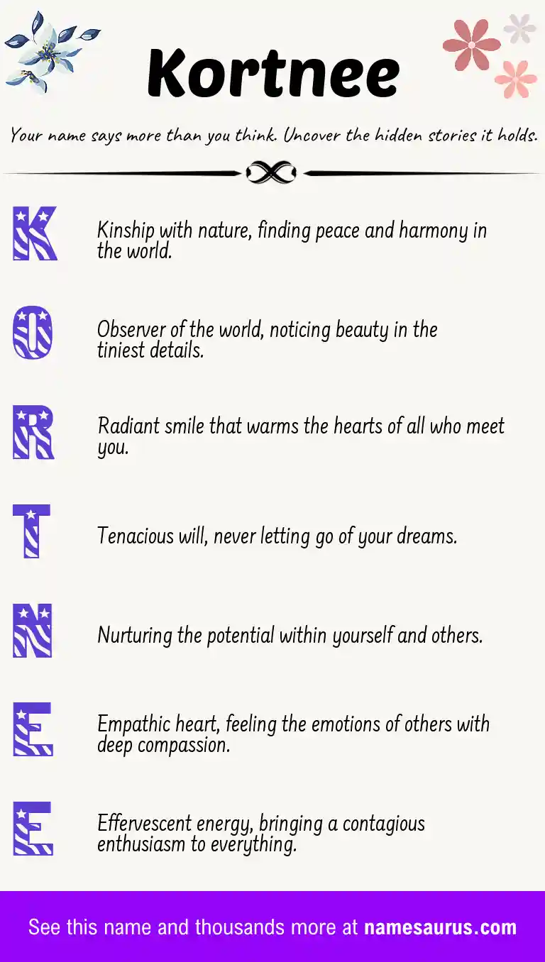 Acrostic poem about Kortnee.