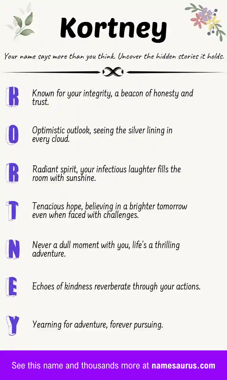 Acrostic poem about Kortney.