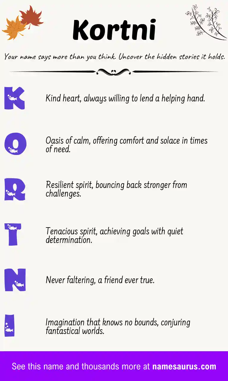 Acrostic poem about Kortni.