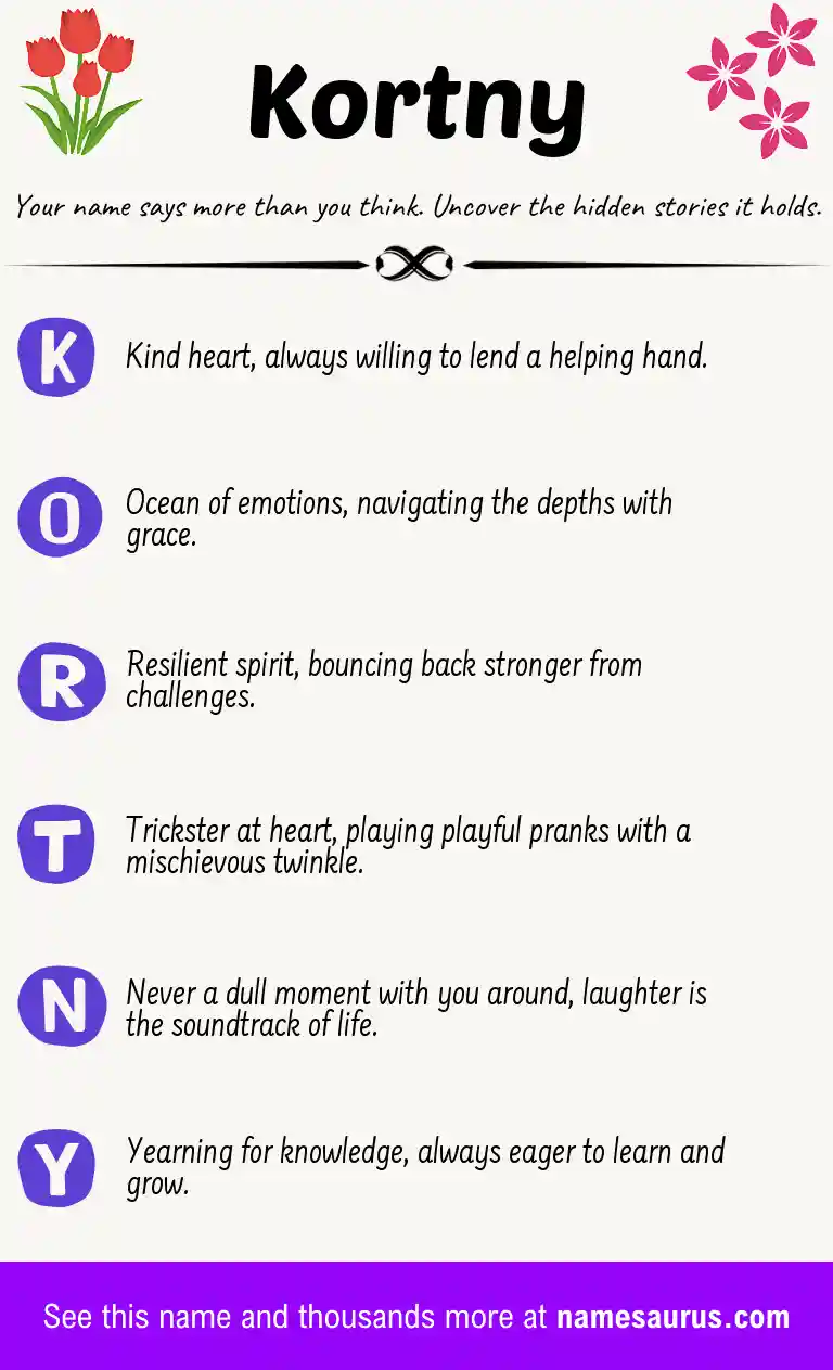 Acrostic poem about Kortny.