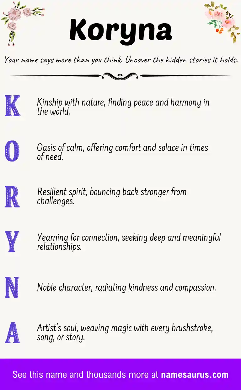 Acrostic poem about Koryna.