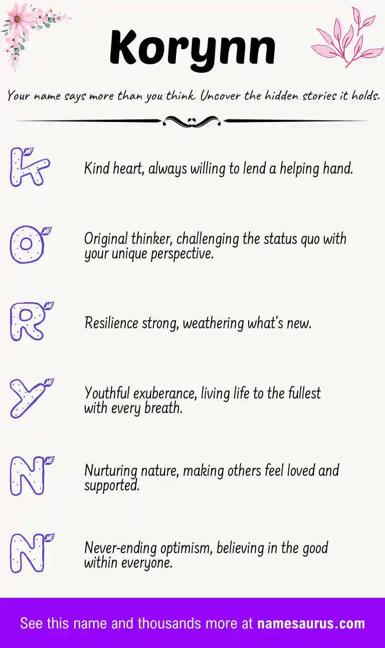 Acrostic poem about Korynn.