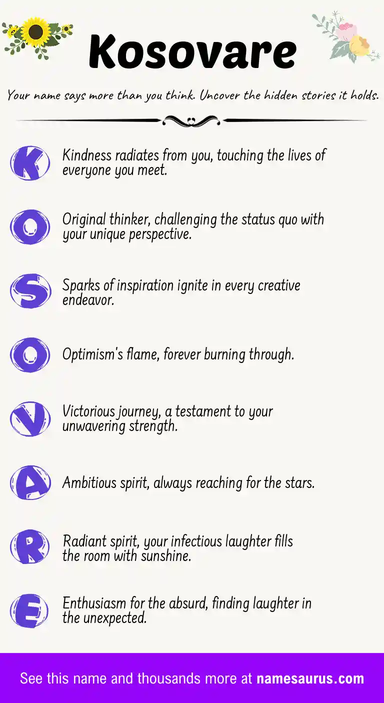 Acrostic poem about Kosovare.