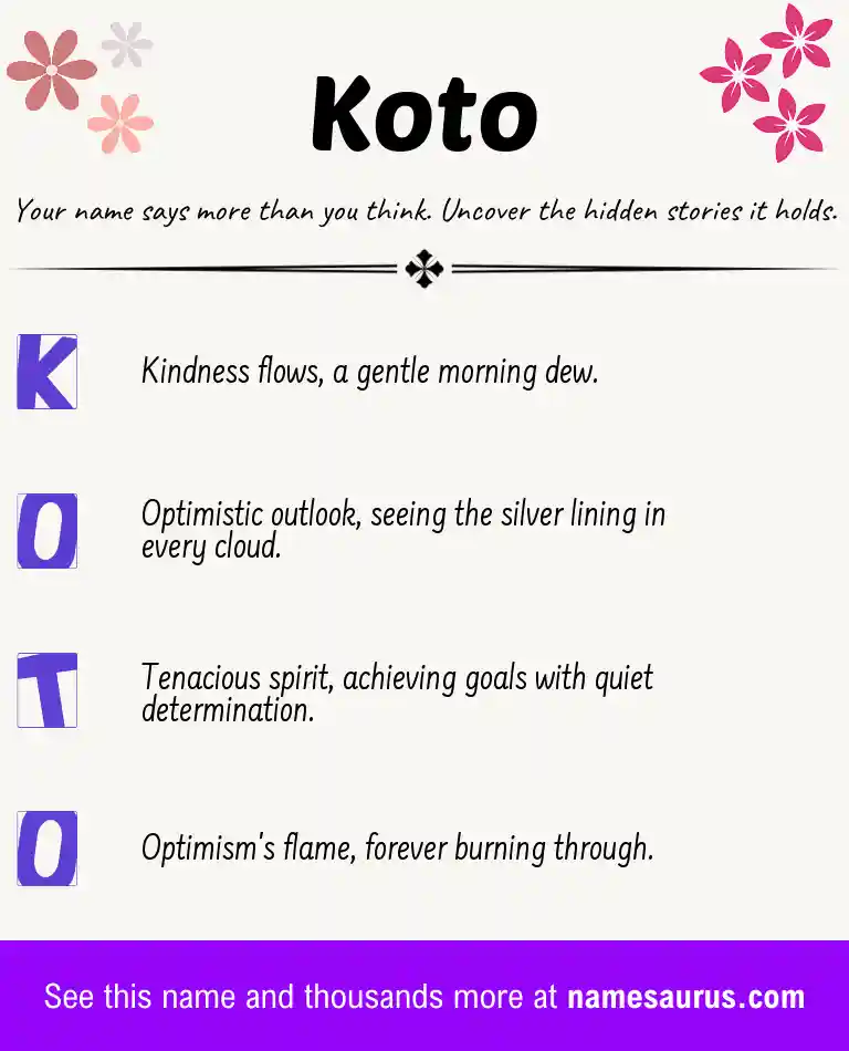 Acrostic poem about Koto.