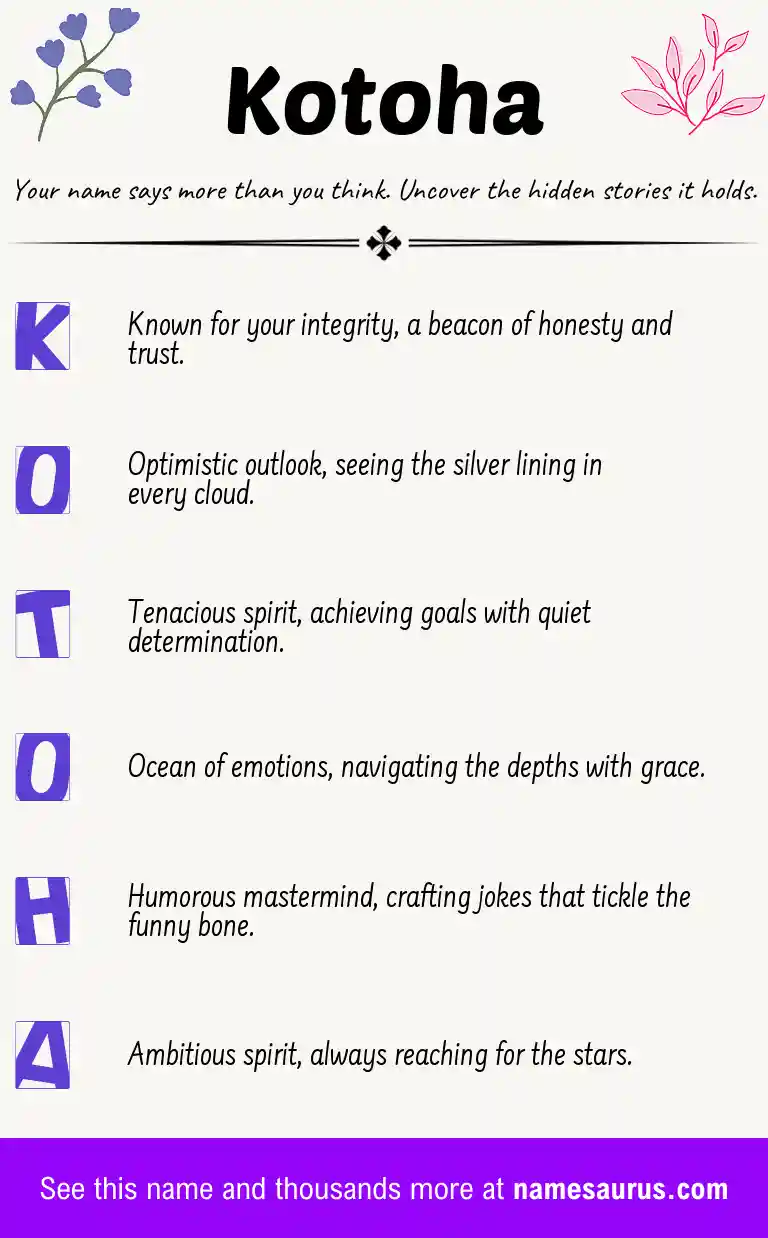 Acrostic poem about Kotoha.