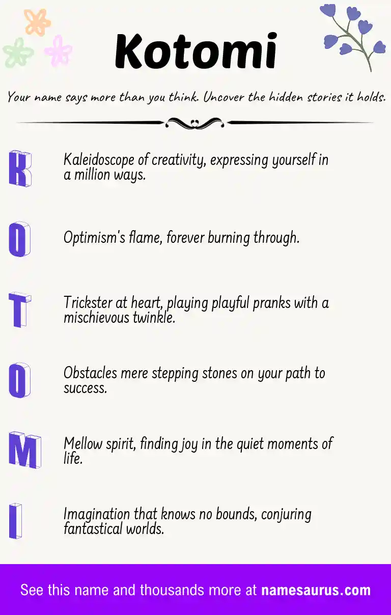 Acrostic poem about Kotomi.