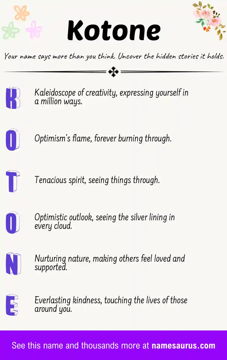 Acrostic poem about Kotone.
