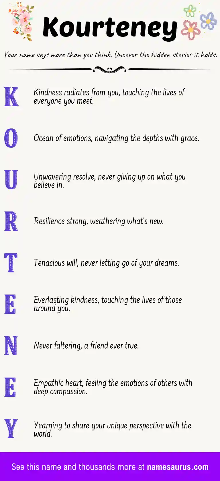 Acrostic poem about Kourteney.