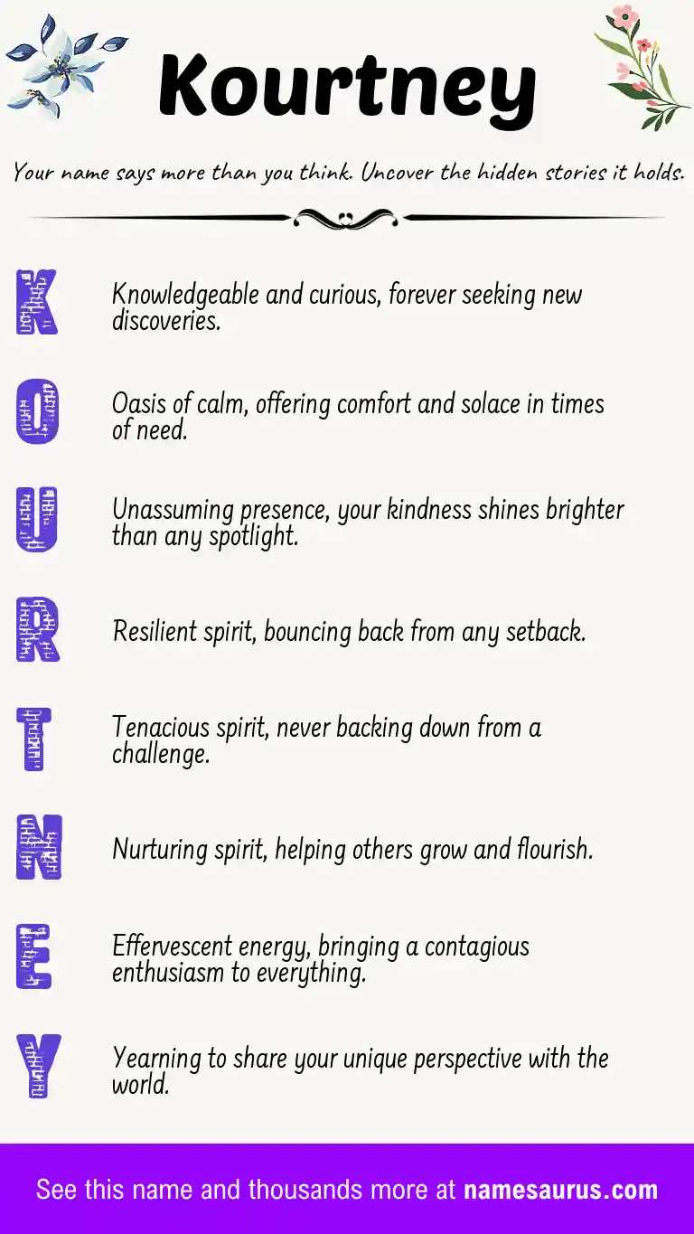 Acrostic poem about Kourtney.