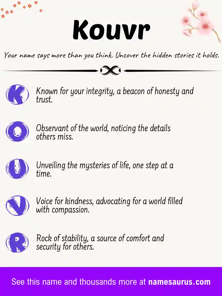 Acrostic poem about Kouvr.