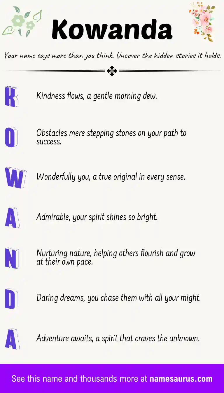 Acrostic poem about Kowanda.
