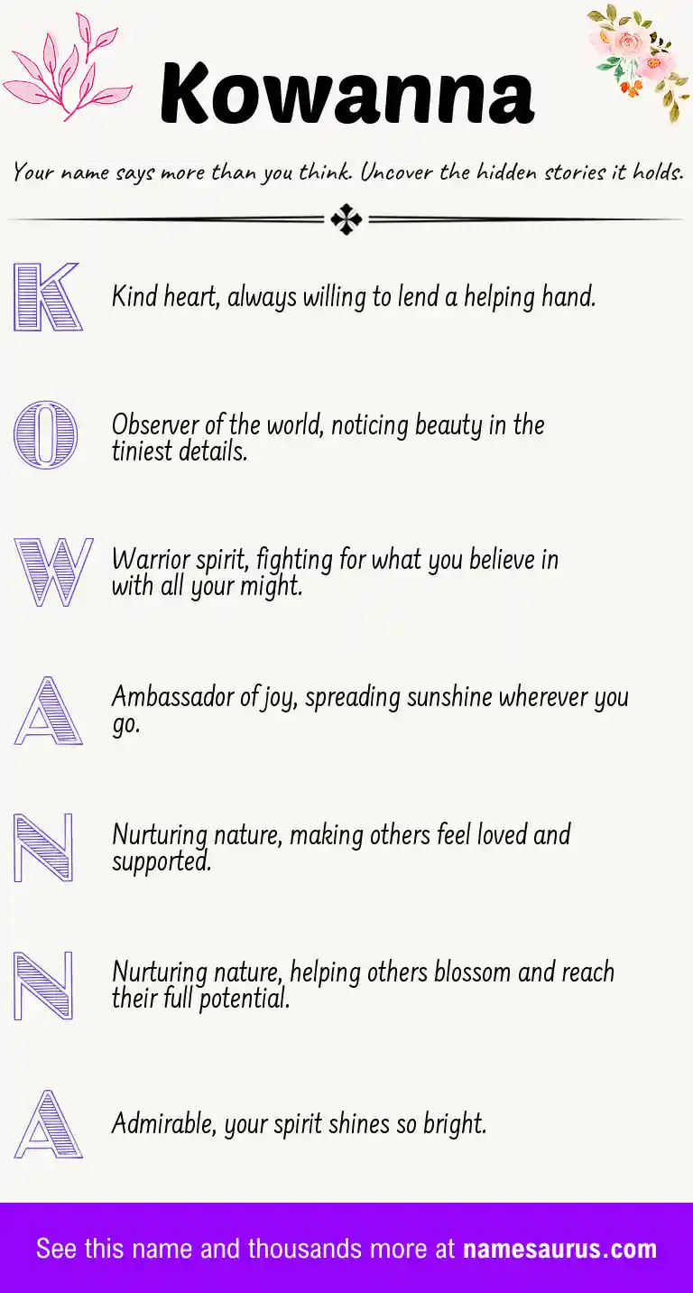 Acrostic poem about Kowanna.