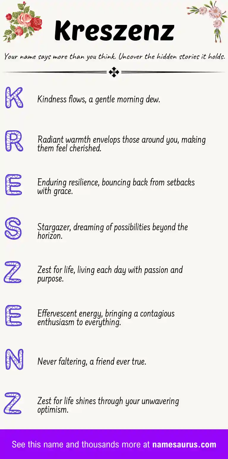 Acrostic poem about Kreszenz.