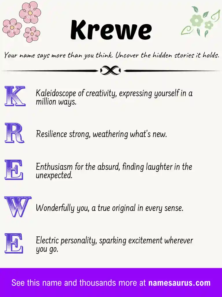 Acrostic poem about Krewe.