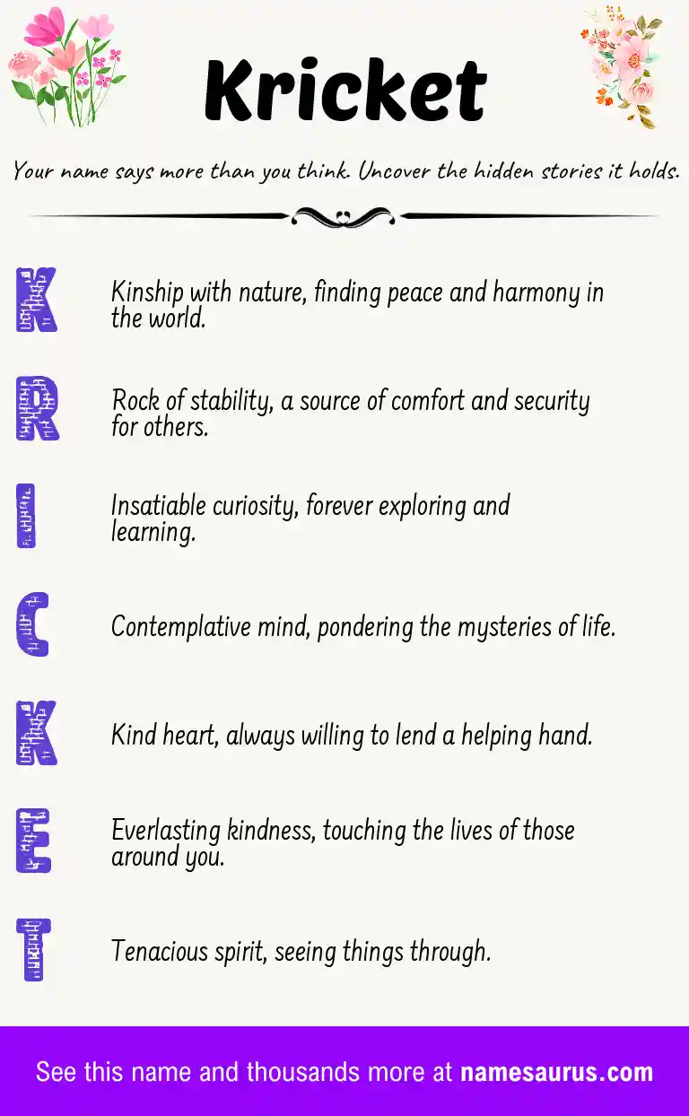 Acrostic poem about Kricket.