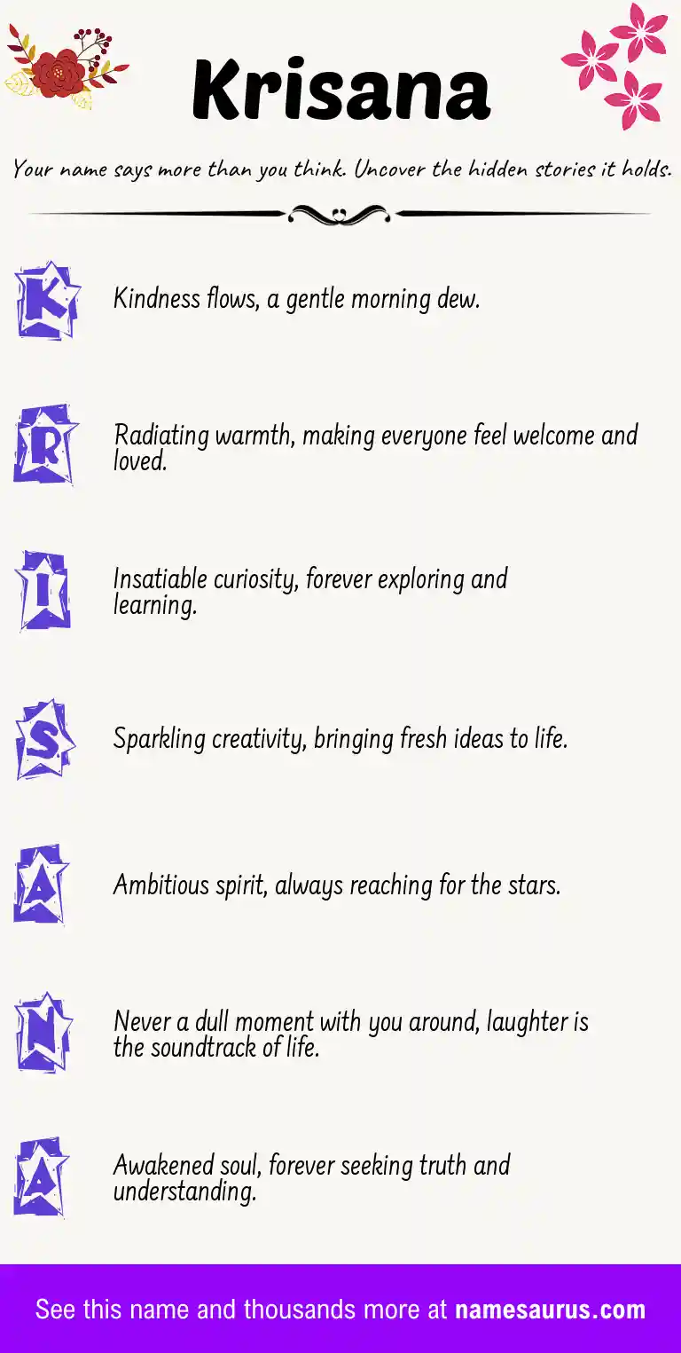 Acrostic poem about Krisana.
