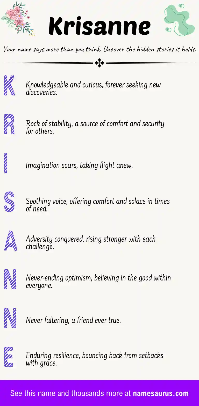 Acrostic poem about Krisanne.
