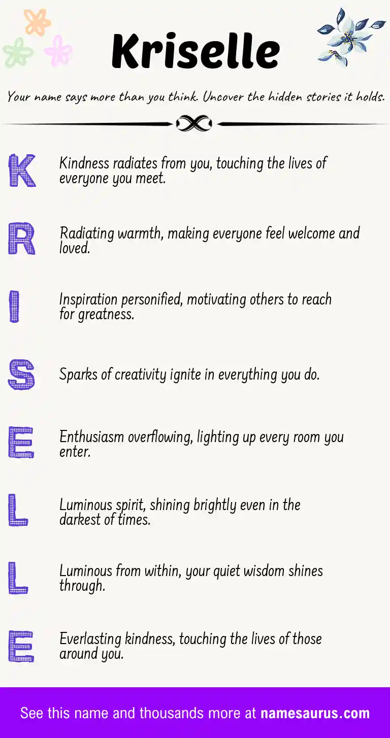 Acrostic poem about Kriselle.
