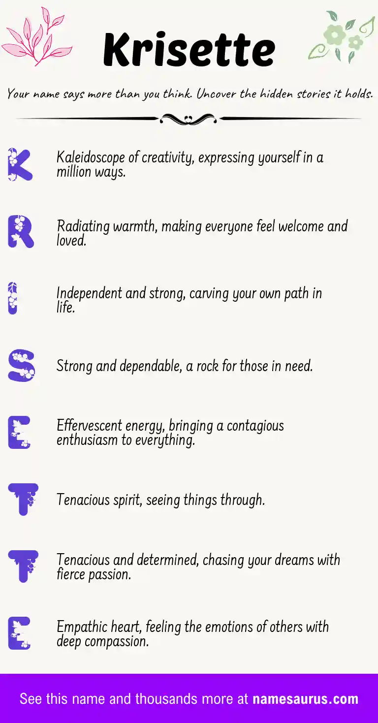 Acrostic poem about Krisette.