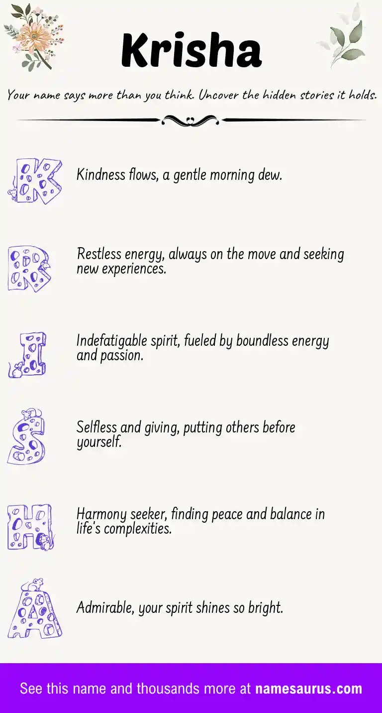Acrostic poem about Krisha.