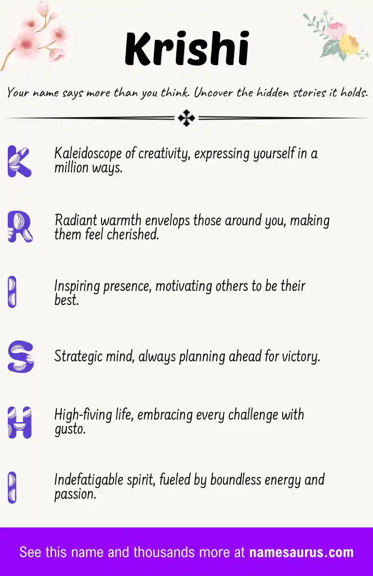 Acrostic poem about Krishi.