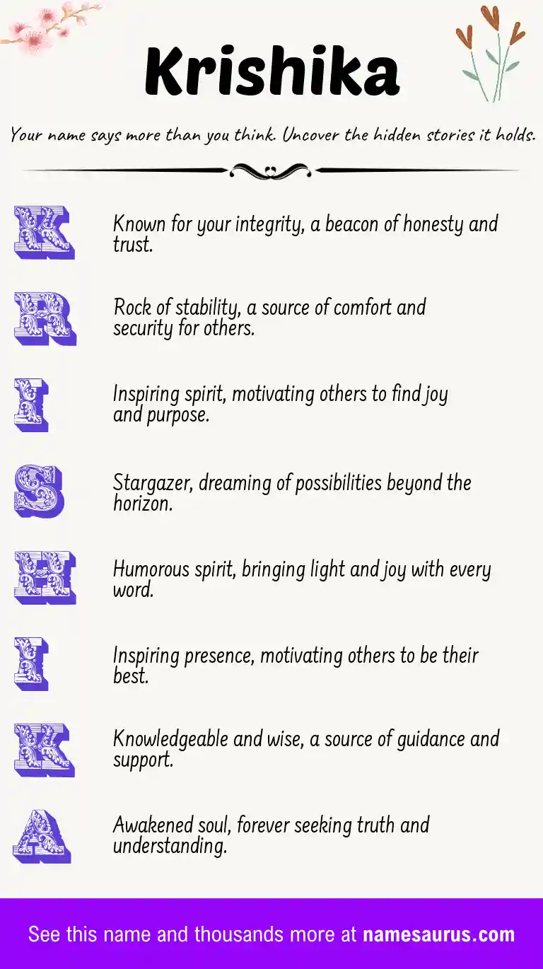 Acrostic poem about Krishika.