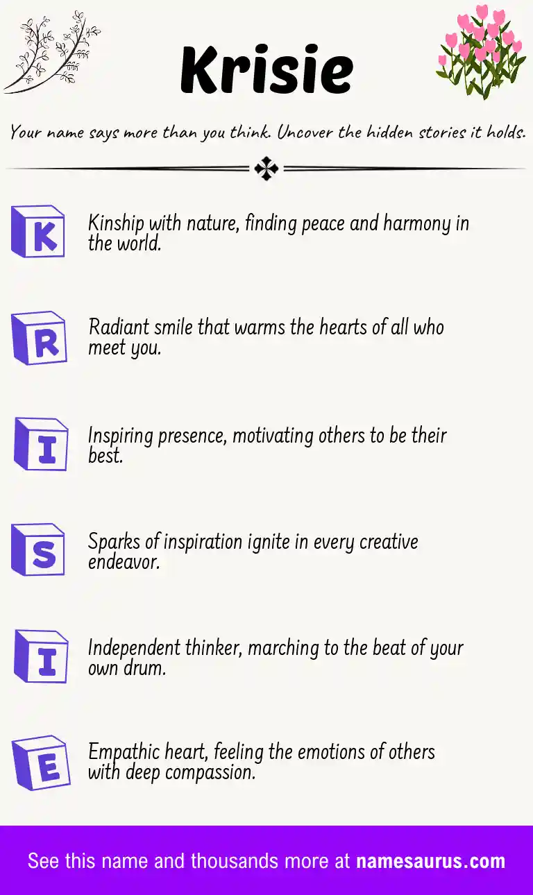 Acrostic poem about Krisie.