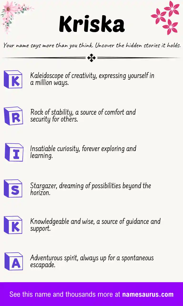 Acrostic poem about Kriska.