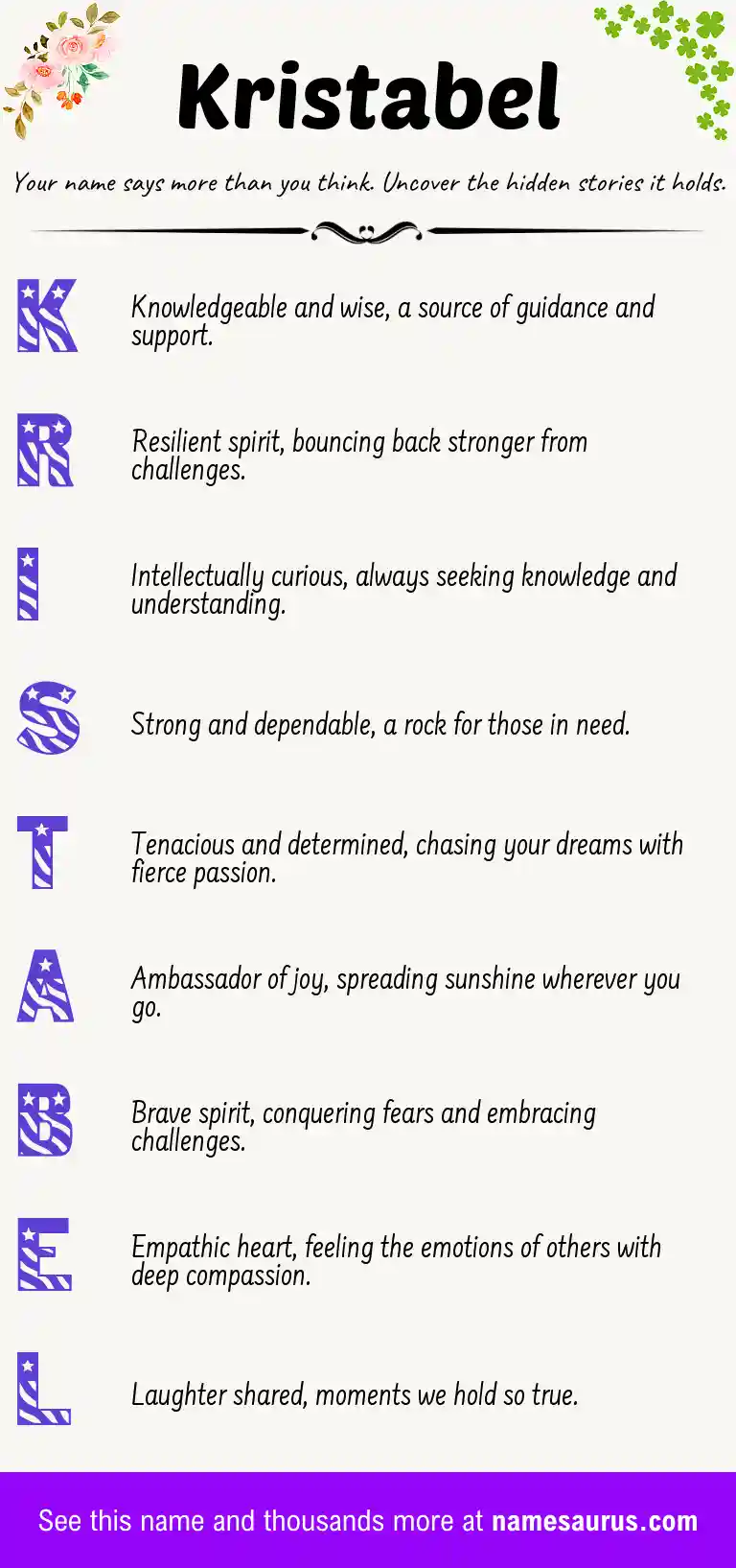 Acrostic poem about Kristabel.