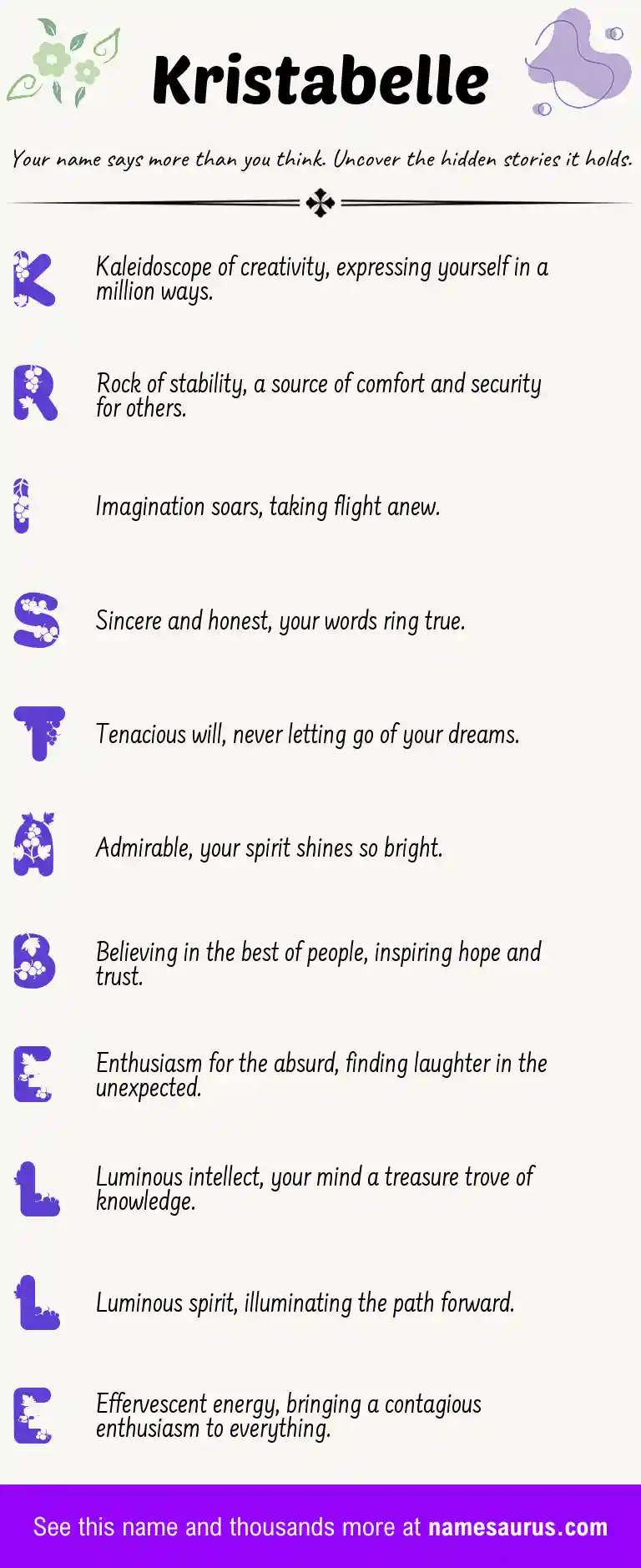 Acrostic poem about Kristabelle.